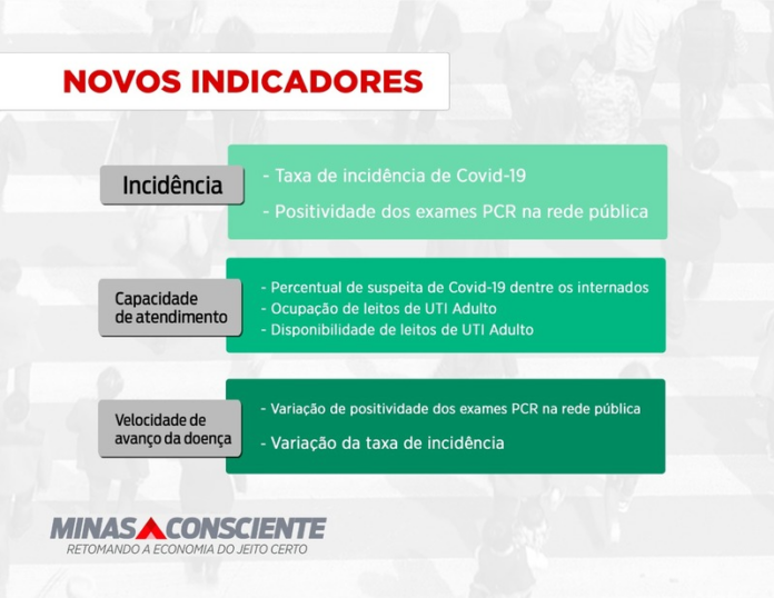 Novos indicadores do Minas Consciente vão simplificar tomada de decisão de prefeitos e gestores locais